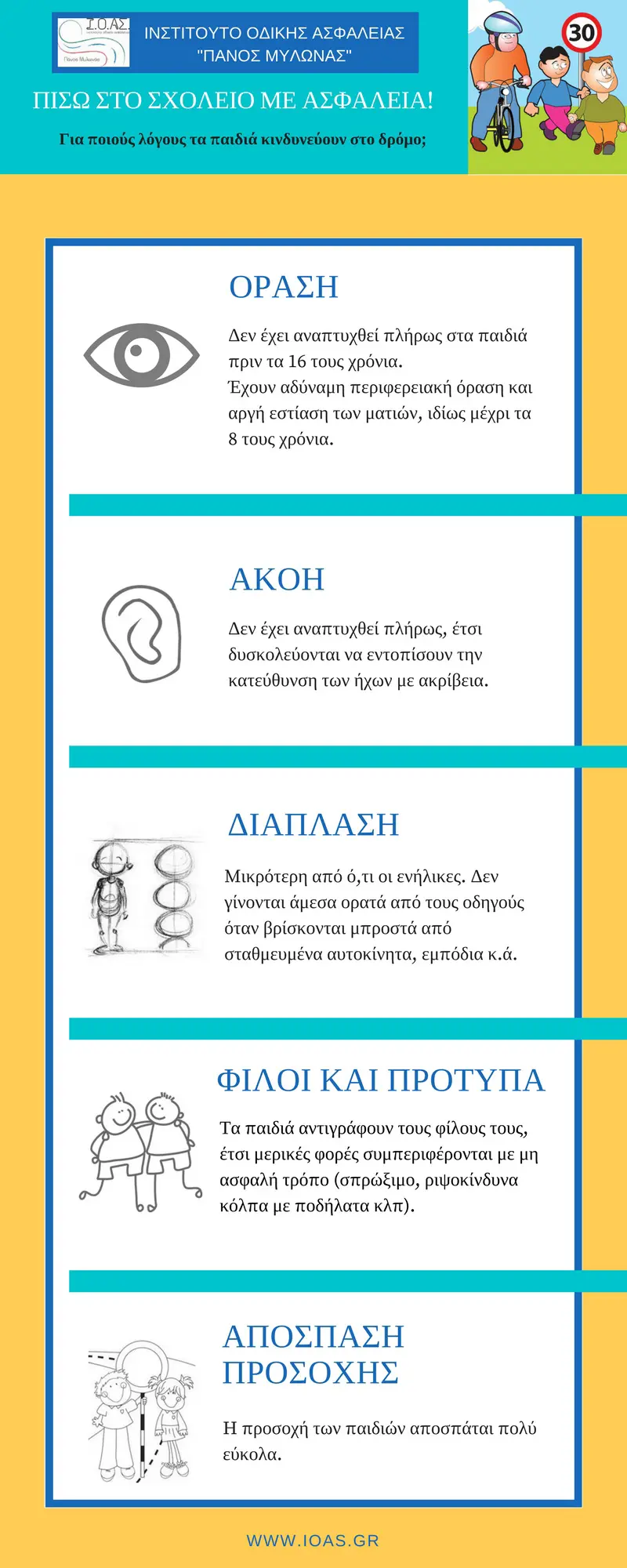 Ι.Ο.ΑΣ. «Πάνος Μυλωνάς»