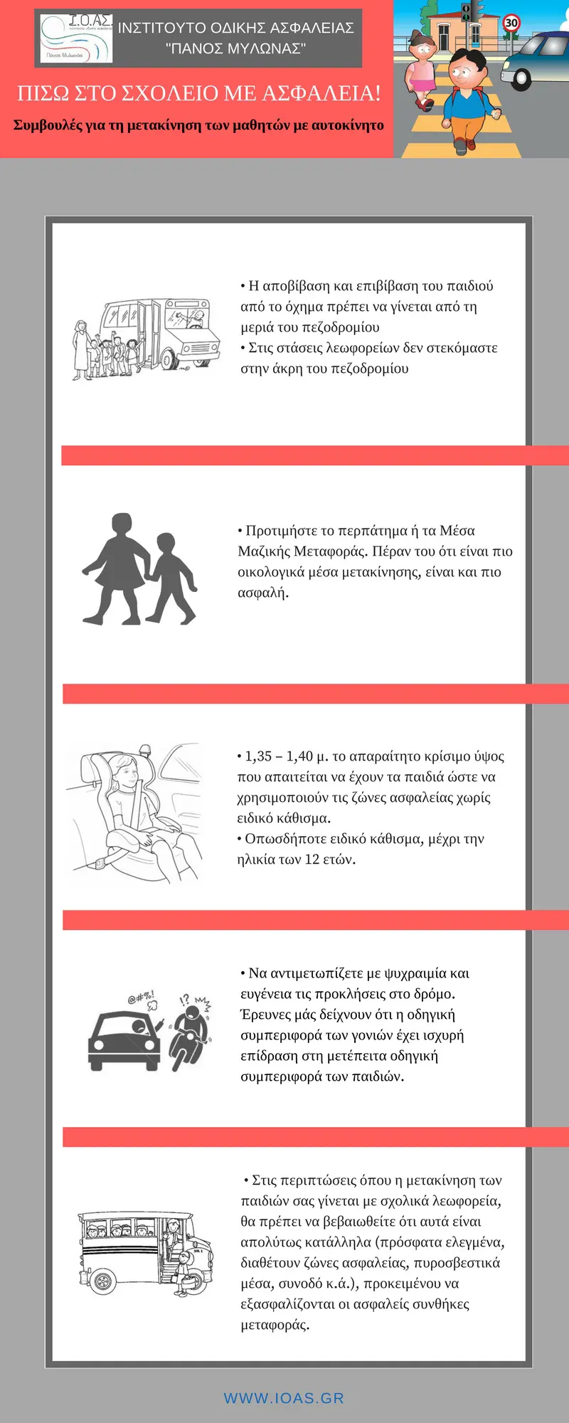 Ι.Ο.ΑΣ. «Πάνος Μυλωνάς»