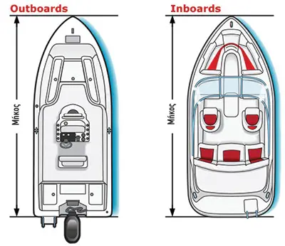 boat lenght