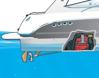 engine type inboard