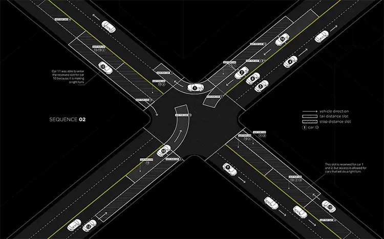 traffic lights
