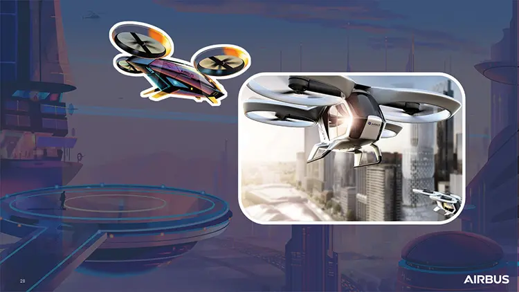 To Μέλλον των Μεταφορών 2020 - 2030 και πέρα!