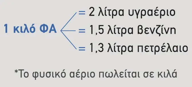 depa