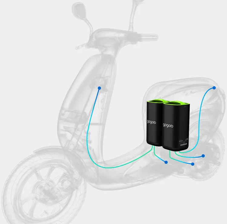 Gogoro Smartscooter