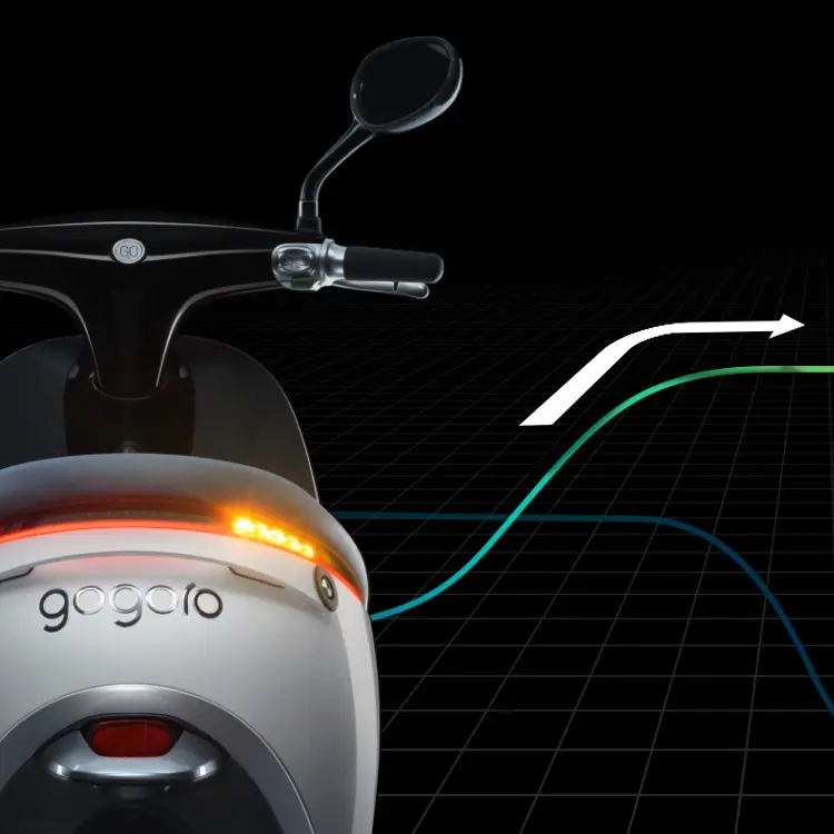 Gogoro Smartscooter
