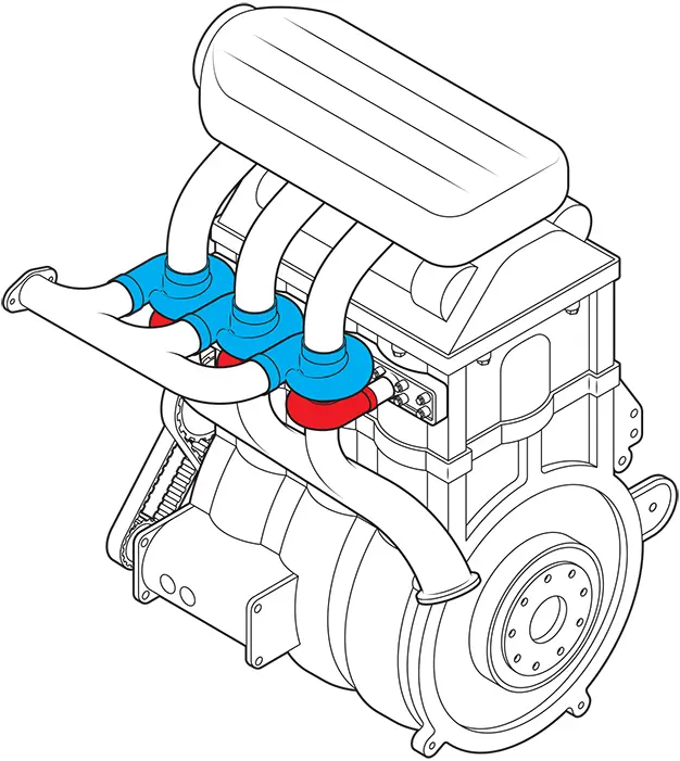 Ένα turbo ανά κύλινδρο;