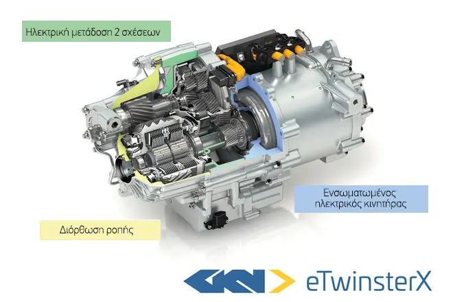 eTwinsterX