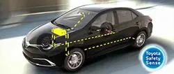 toyota safety sense prosig