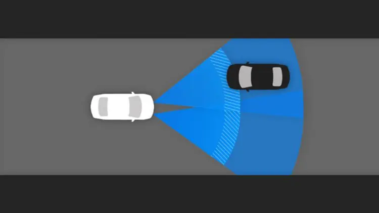 Toyota Safety Sense 2018