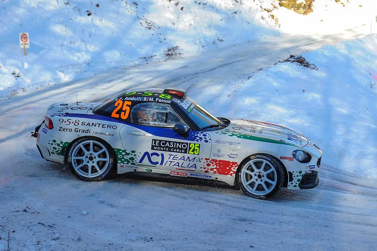 Ο Fabio Andolfi στο δικό του Abarth 124 rally (01/2017)