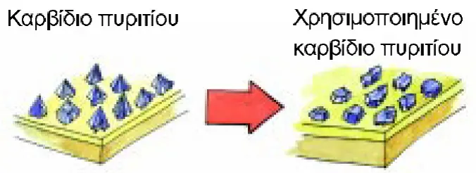 trivi7