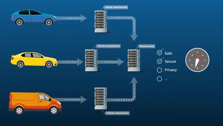 vehicle data1
