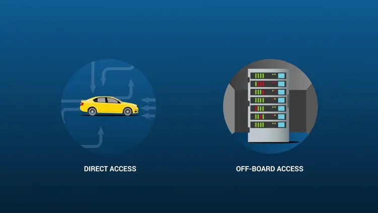 vehicle data3