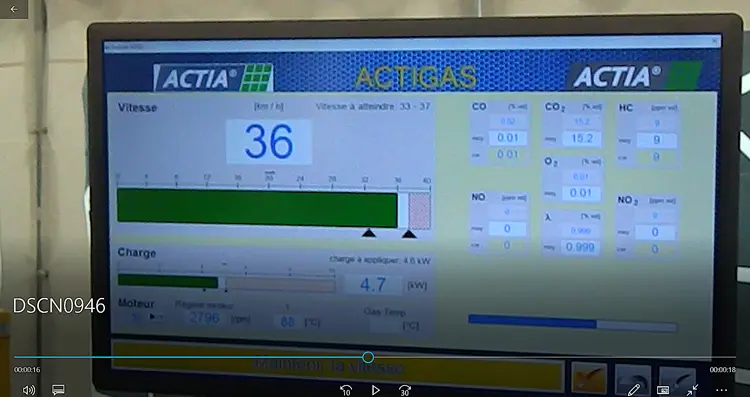 Αναλυτής καυσαερίων Actigas