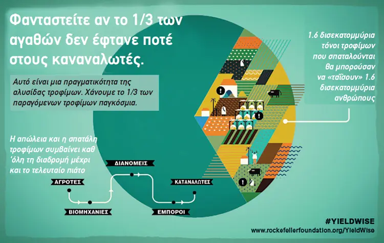 psifiaki1