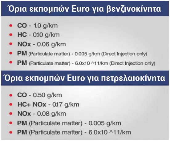 euro1