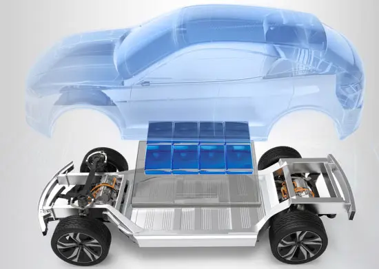 Η SF Motors - ένας δυνατός παίχτης - ανακοίνωσε δύο νέα ηλεκτρικά οχήματα