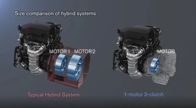 Νέο Υβριδικό σύστημα Nissan FF