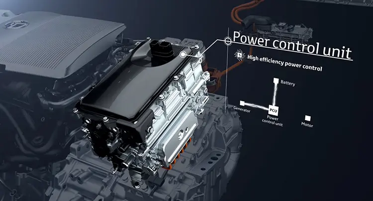 Νέο Υβριδικό σύστημα Toyota
