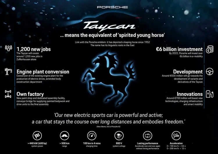 taycan5
