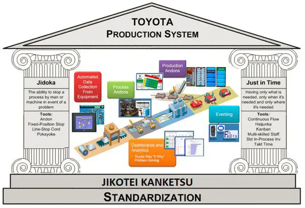 toyota2