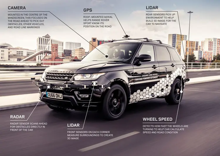 land rover autonomous3