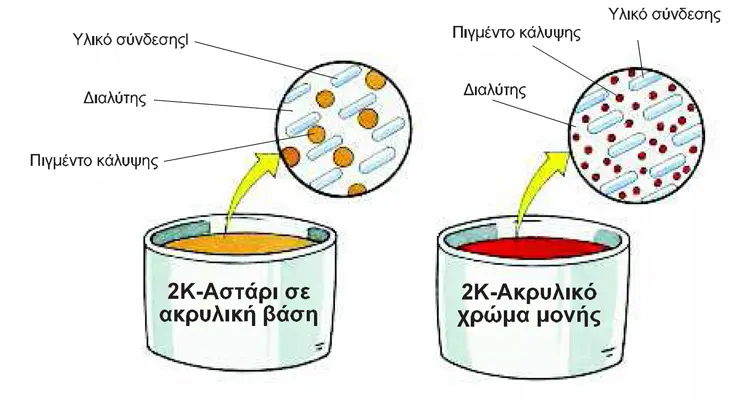 astaroma2