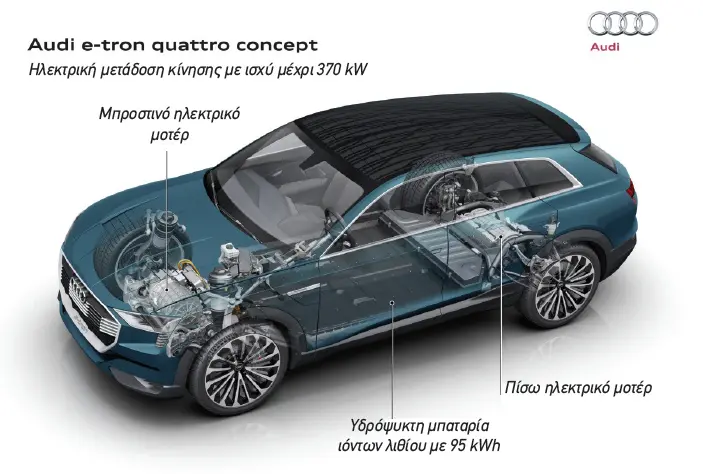 audi quattro1