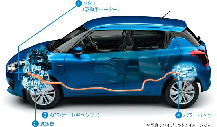 swift india3