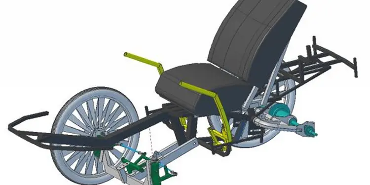 Podride - το παντός καιρού 4-τροχο ατομικό e-bike