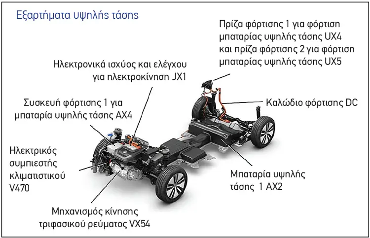 e golf1
