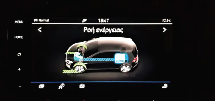 Δοκιμάζουμε το ηλεκτρικό Volkswagen e-Golf