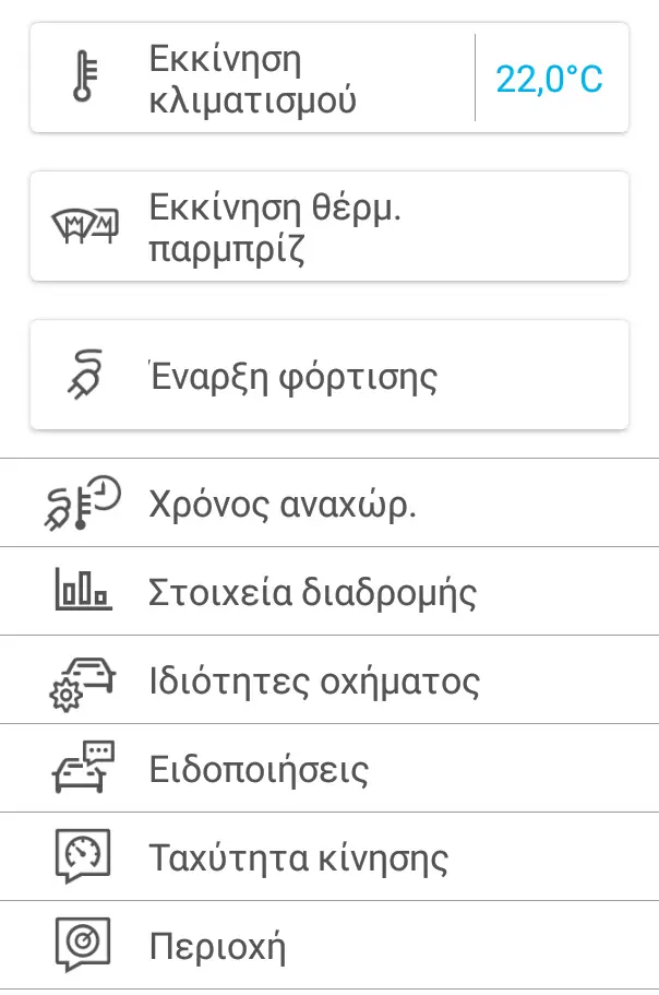 Δοκιμάζουμε το ηλεκτρικό Volkswagen e-Golf