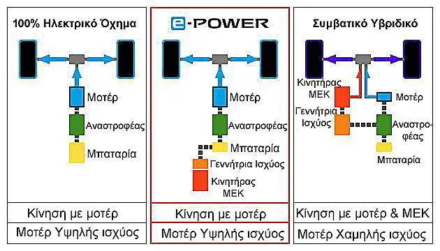 2 new power2