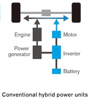 2 new power4