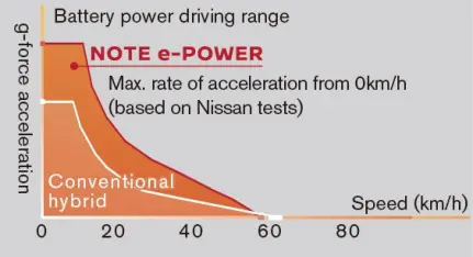 2 new power8