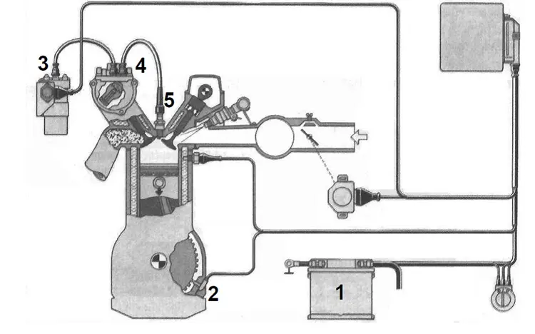 PANELLADIKES 2