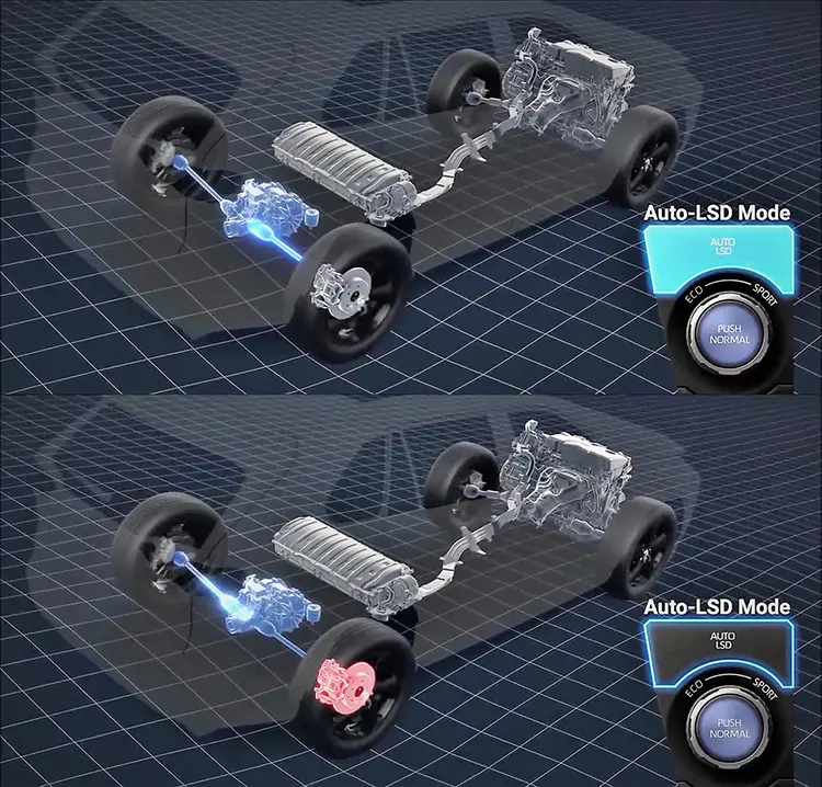 Το νέο Toyota RAV4 2019 βασισμένο στην πλατφόρμα TNGA