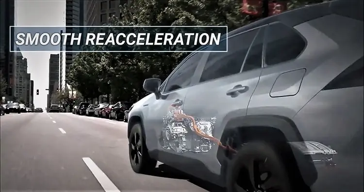 Το νέο Toyota RAV4 2019 βασισμένο στην πλατφόρμα TNGA