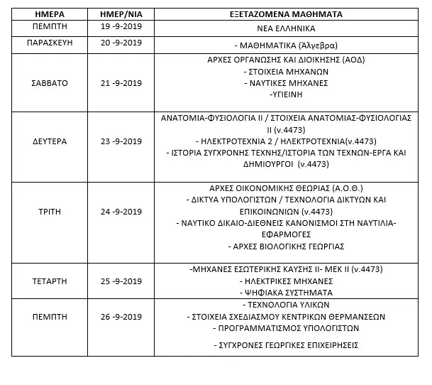 epanal.exetaseis