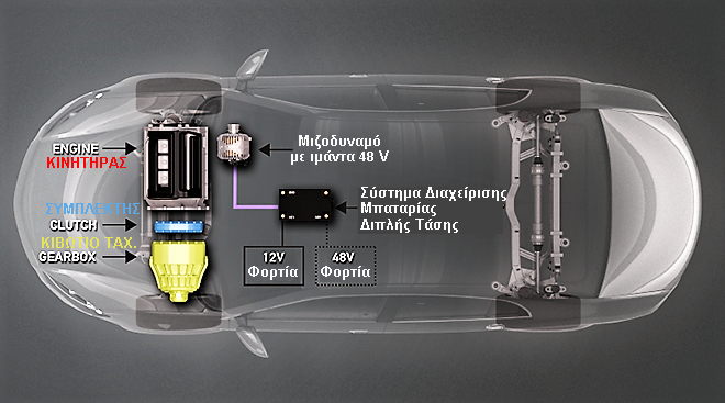 01 MicroHybrid ICE 2VBM Newest