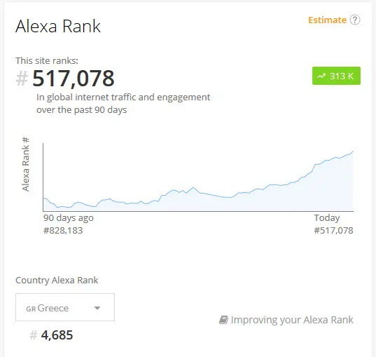 alexa1
