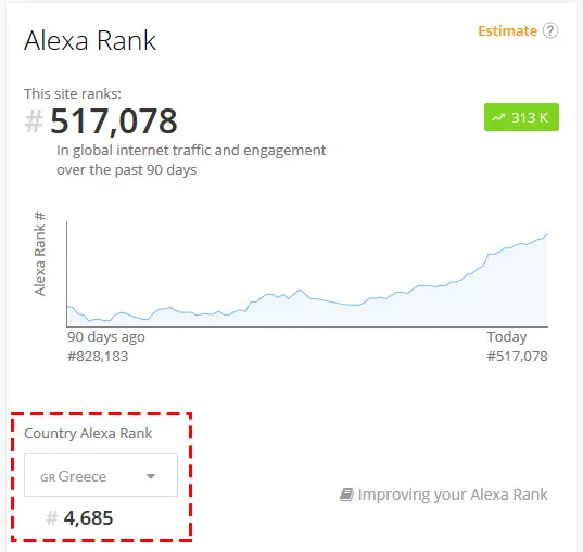 alexa3