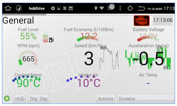 HobDrive OBD2 ELM327