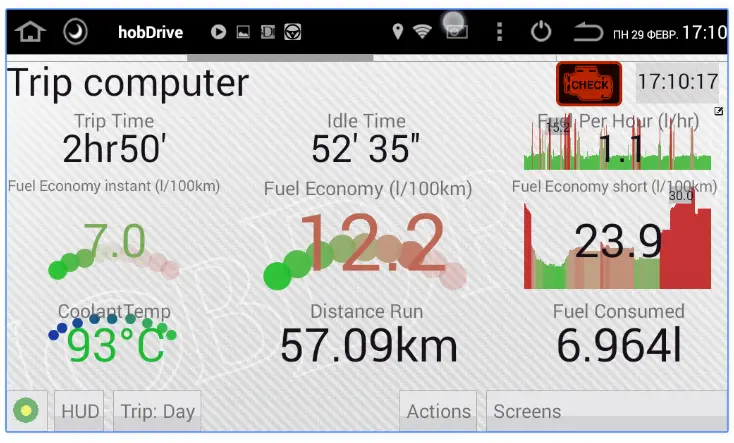 HobDrive OBD2 ELM327