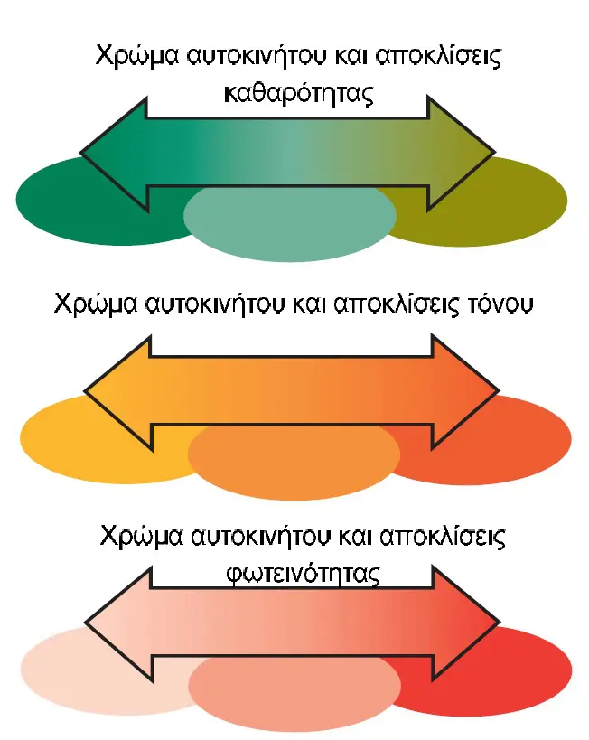 vafi2