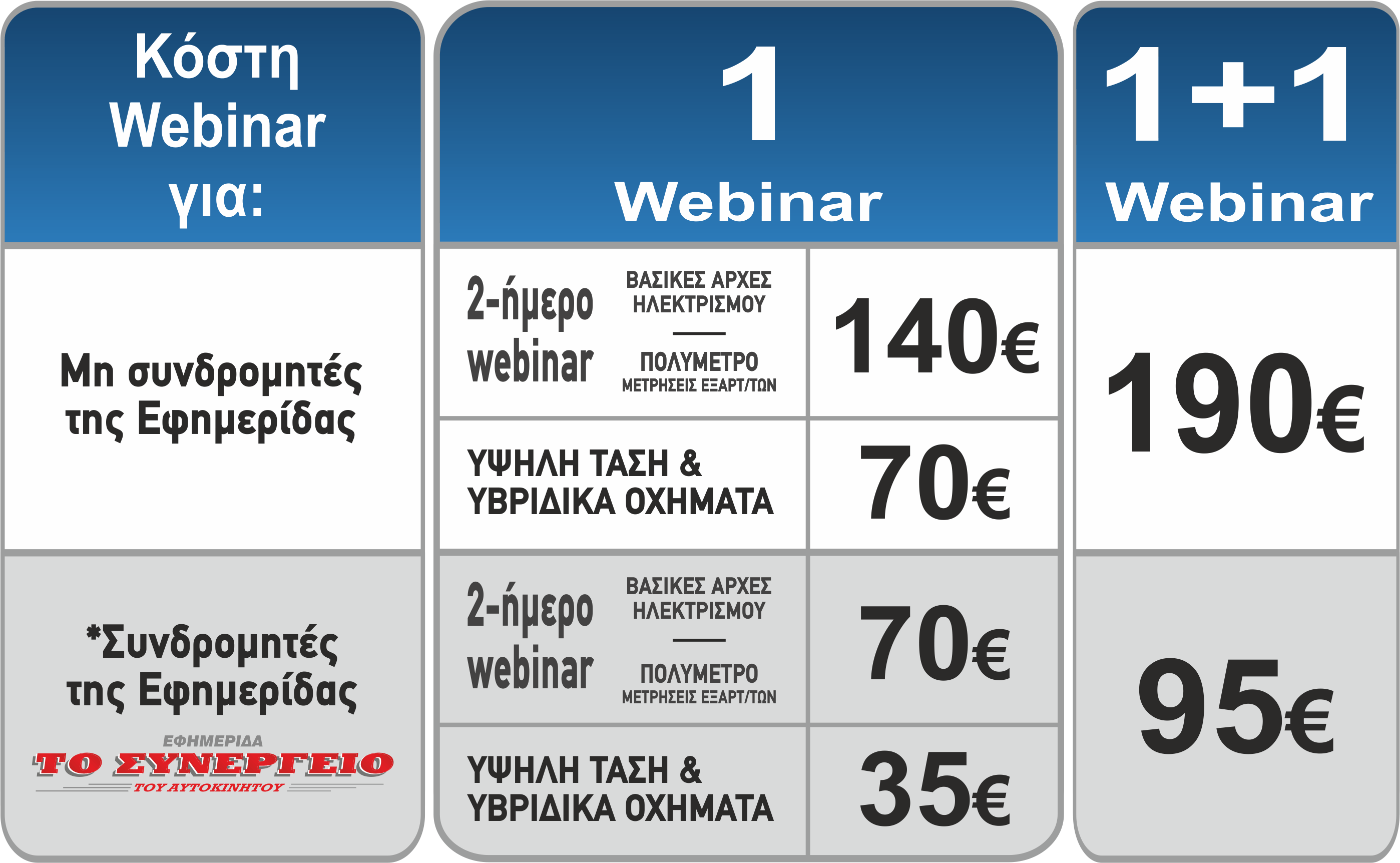 PriceListA