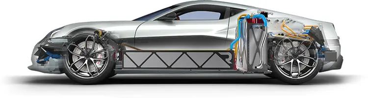 RIMAC AUTOMOBILI - Tο ηλεκτρικό Hypercar στο μικροσκόπιο