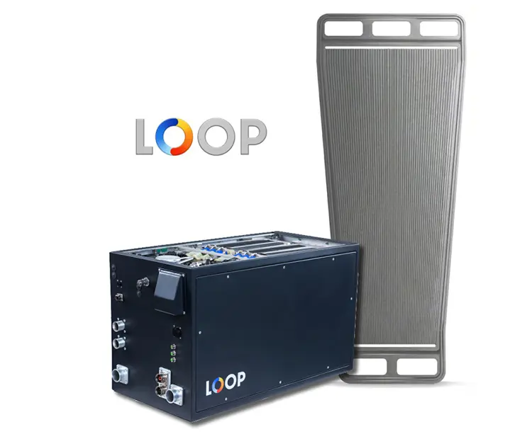 loop 2