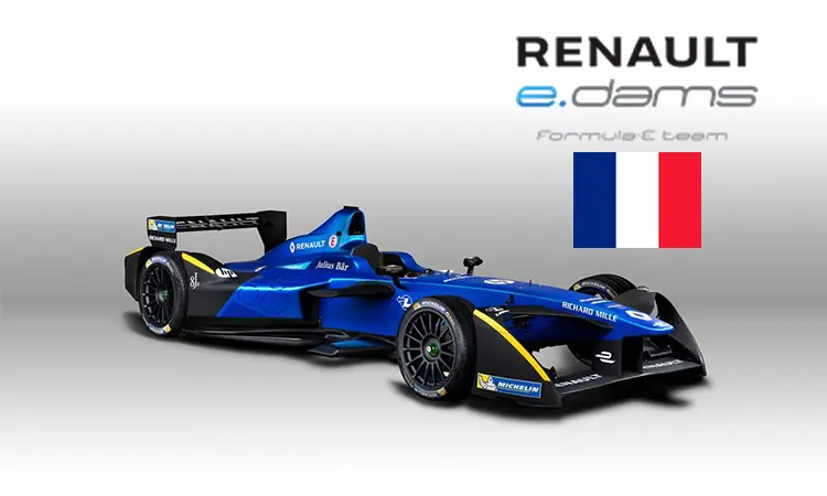 formula dams